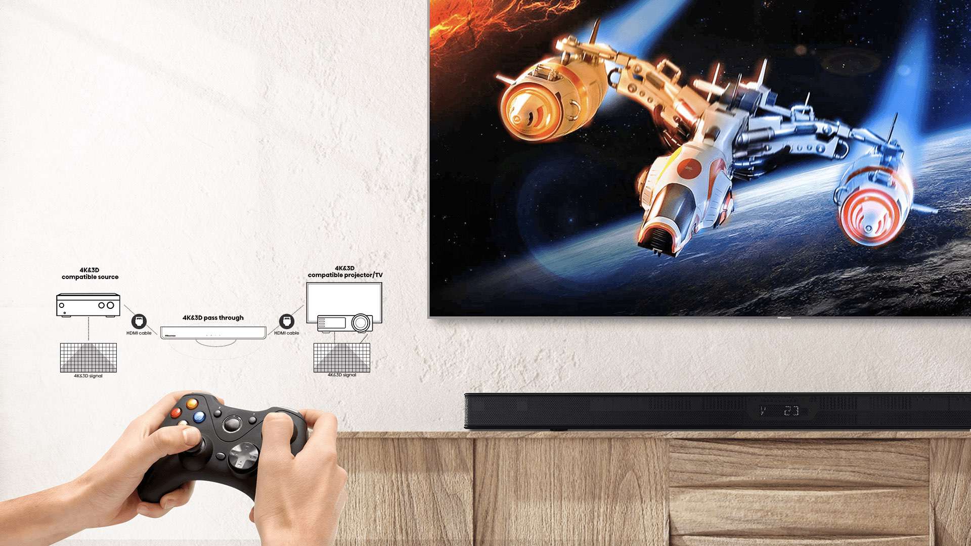 /assets/Soundbar/AX2107G/03-Selling-poinnt/6/-6-4K---3D-Pass-Through-1920.jpg